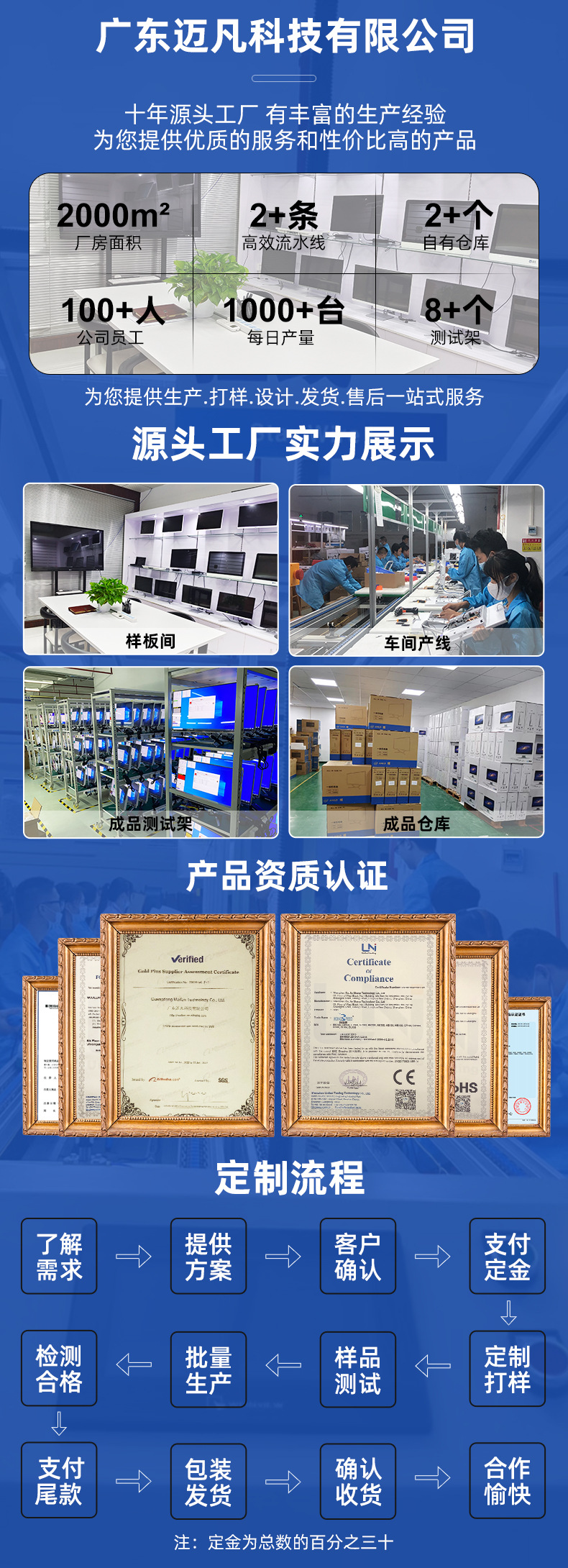 邁凡一體機 商務(wù)辦公與教育房產(chǎn)領(lǐng)域的全能計算解決方案